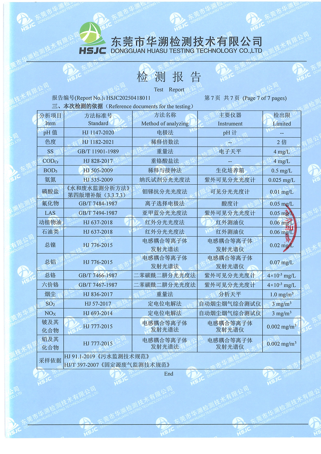 20250418011广东豪美新材股份有限公司-7.jpg