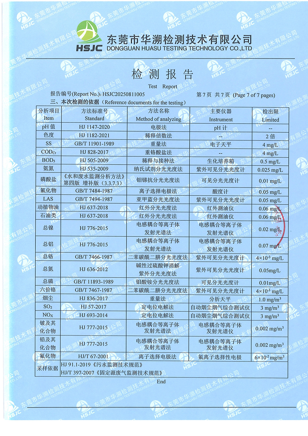 2025年8月份检测报告-7.jpg